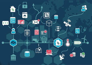 智慧城市成經(jīng)濟(jì)熱詞，阿里云IoT跑步進(jìn)入香港網(wǎng)絡(luò)與信息安全軟件開發(fā)